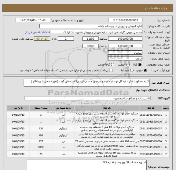 استعلام کلیه مصالح با نظر اداره کل نوسازی بوده و در صورت عدم تایید برگشت می گردد (هزینه حمل با پیمانکار )