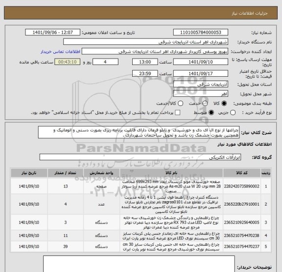 استعلام چراغها از نوع ال ای دی و خورشیدی  و تابلو فرمان دارای قابلیت برنامه ریزی بصورت دستی و اتوماتیک و همچنین بصورت چشمک زن باشد و تحویل ساختمان شهرداری .
