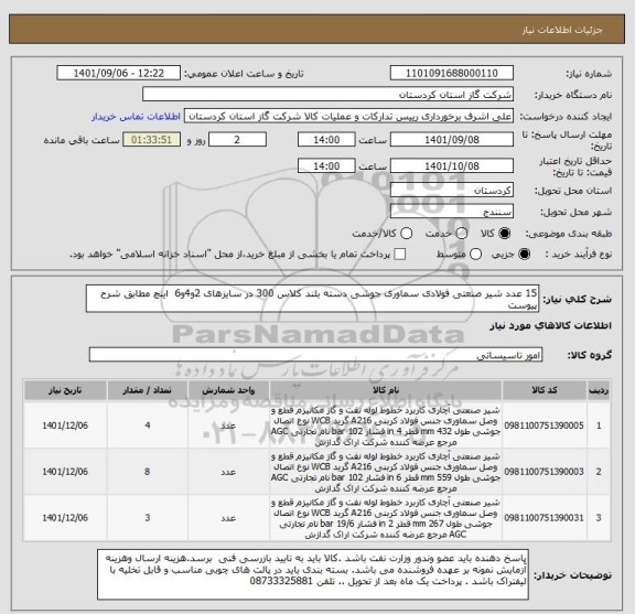 استعلام 15 عدد شیر صنعتی فولادی سماوری جوشی دسته بلند کلاس 300 در سایزهای 2و4و6  اینچ مطابق شرح پیوست