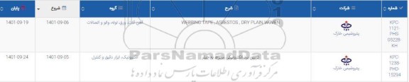 استعلام webbing tape asbestos dry plain woven  و غیره ....