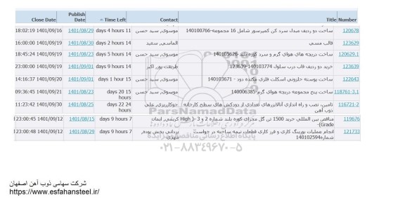 استعلام ساخت دو ردیف مبدل سردکن کمپرسور...
