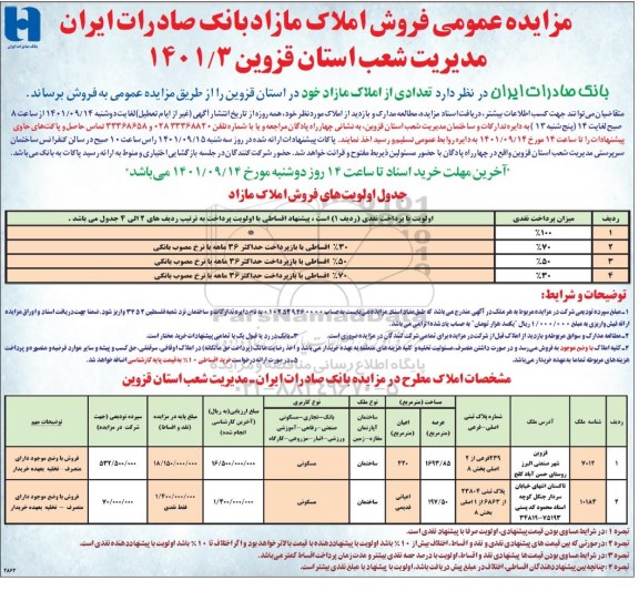 مزایده فروش تعدادی از املاک مازاد