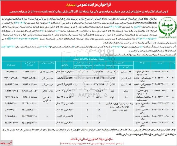 مزایده فروش 9 ملک با کاربری اداری،مزروعی آبی ...
