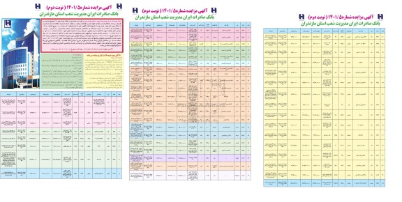 مزایده، مزایده فروش تعدادی از املاک مازاد