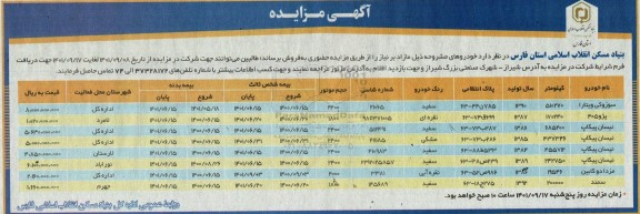 مزایده فروش خودروهای