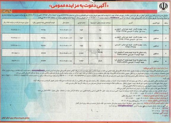 مزایده فروش ششدانگ از پنج باب املاک کاربری مسکونی 