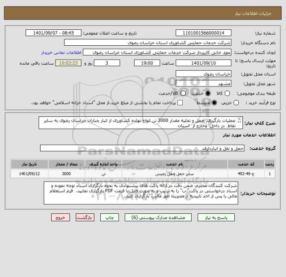 استعلام عملیات بارگیری, حمل و تخلیه مقدار 3000 تن انواع نهاده کشاورزی از انبار چناران خراسان رضوی به سایر نقاط  در داخل  وخارج از  استان