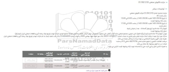 مزایده ورق لفاف روغنی ضایعاتی و...
