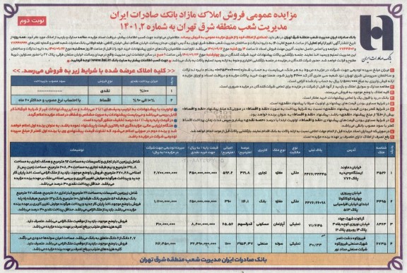 مزایده عمومی فروش املاک مازاد با کاربری تجاری - بانک - مسکونی - صنعتی