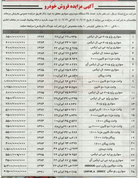 مزایده فروش خودرو 