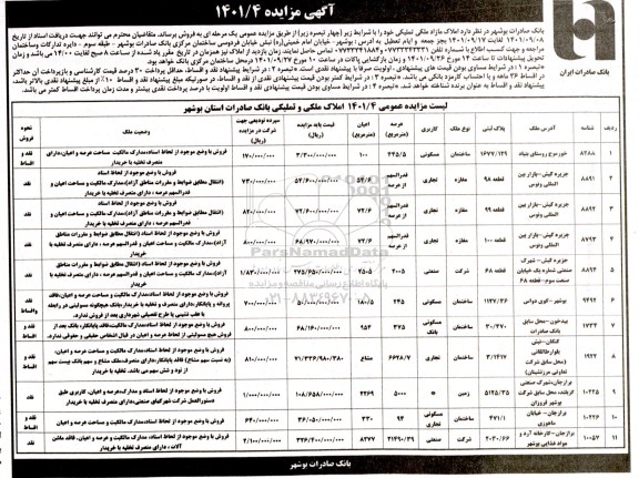 مزایده فروش املاک مازاد ملکی تملیکی