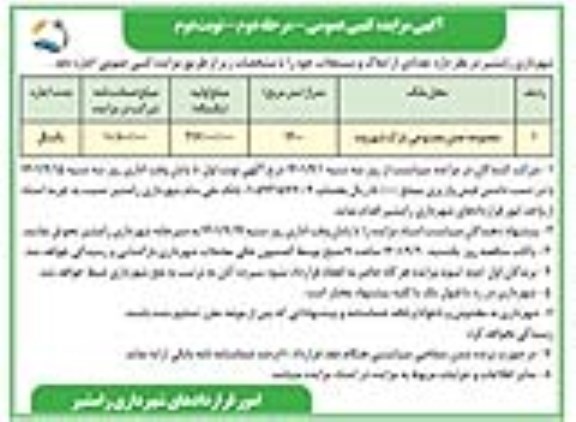 مزایده اجاره تعدادی از املاک و مستغلات مرحله دوم نوبت دوم