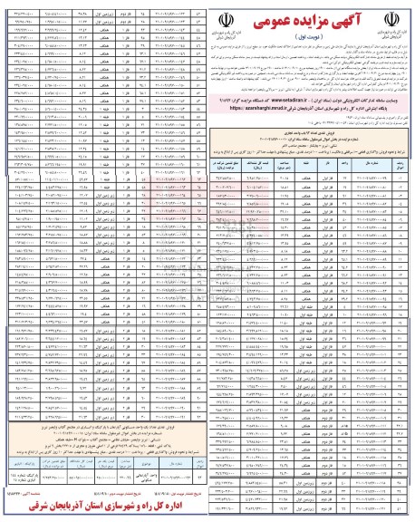 مزایده تعدادی از املاک 