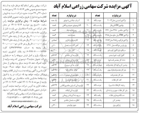 مزایده تراکتور لندینی مدل 2014 و غیره ...