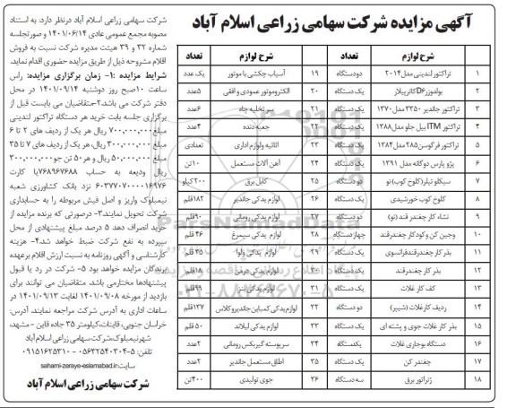  مزایده تراکتور لندینی مدل 2014 و غیره ...