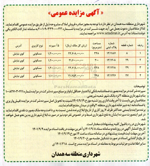 مزایده فروش املاک
