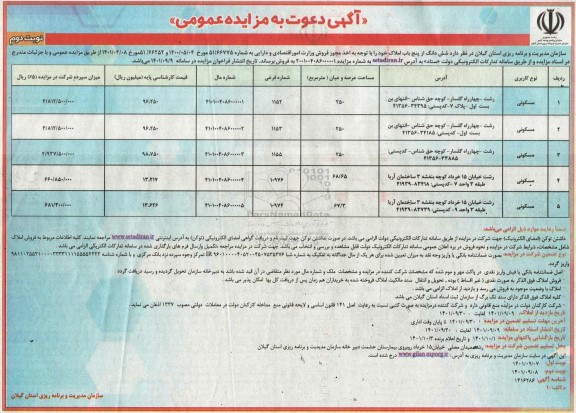 مزایده فروش ششدانگ از پنج باب املاک کاربری مسکونی - نوبت دوم 