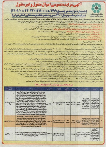 مزایده فروش تعدادی از اموال و املاک تملیکی و مازاد با کاربری آپارتمان مسکونی ، زمین با بنایی احداثی و ملک کلنگی با کاربری مسکونی