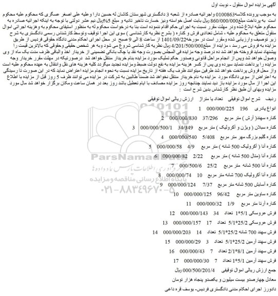 مزایده فروش 1    انواع پادری     196  و...