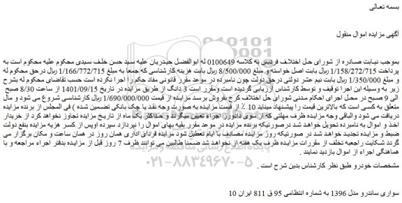 مزایده فروش خودرو سواری ساندرو مدل 1396  