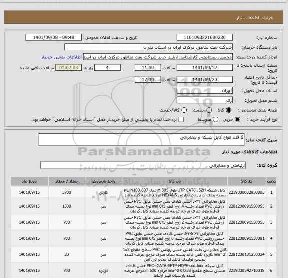 استعلام 6 قلم انواع کابل شبکه و مخابراتی
