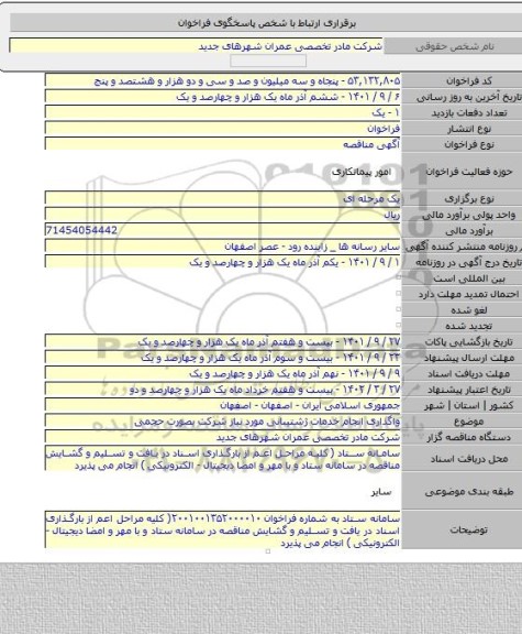 مناقصه, واگذاری انجام خدمات ژشتیبانی مورد نیاز شرکت بصورت حجمی