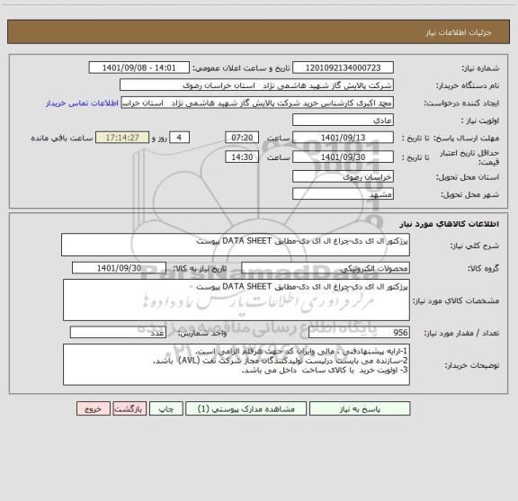 استعلام پرژکتور ال ای دی-چراغ ال ای دی-مطابق DATA SHEET پیوست