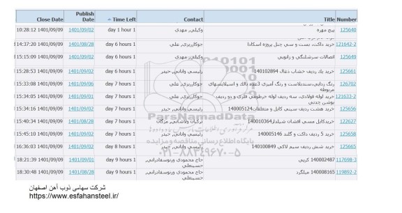 استعلام پیچ مهره ...