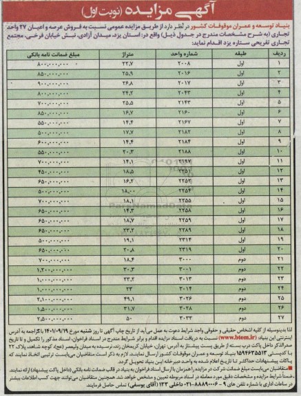 مزایده فروش عرصه و اعیان 27 واحد تجاری
