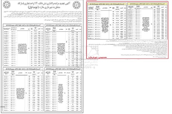 تجدید مزایده واگذاری ششدانگ 114 واحد تجاری پاسارگاد