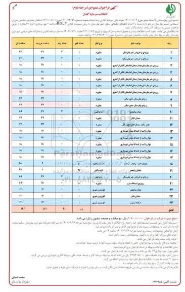 فراخوان عمومی انتخاب سرمایه گذار - مرحله دوم/ نوبت اول