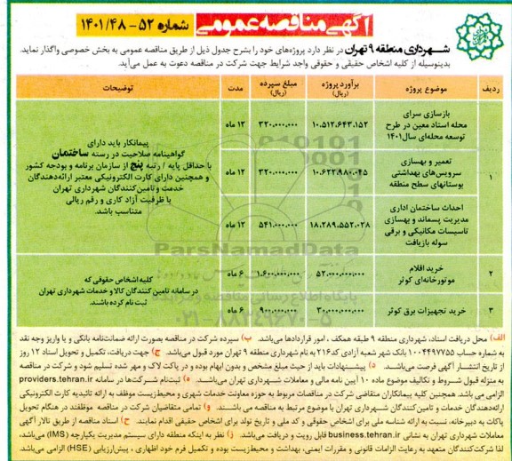 مناقصه بازسازی سرای محله استاد معین ....