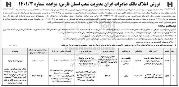 مزایده فروش املاک مازاد