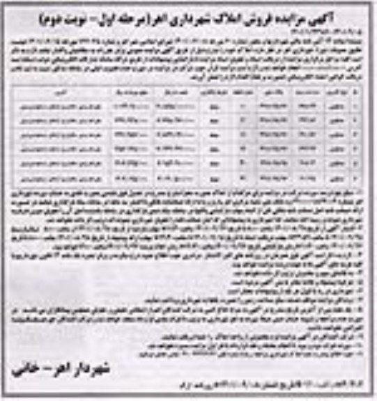 مزایده فروش املاک شهرداری شامل 6 ملک مسکونی مرحله اول - نوبت دوم 