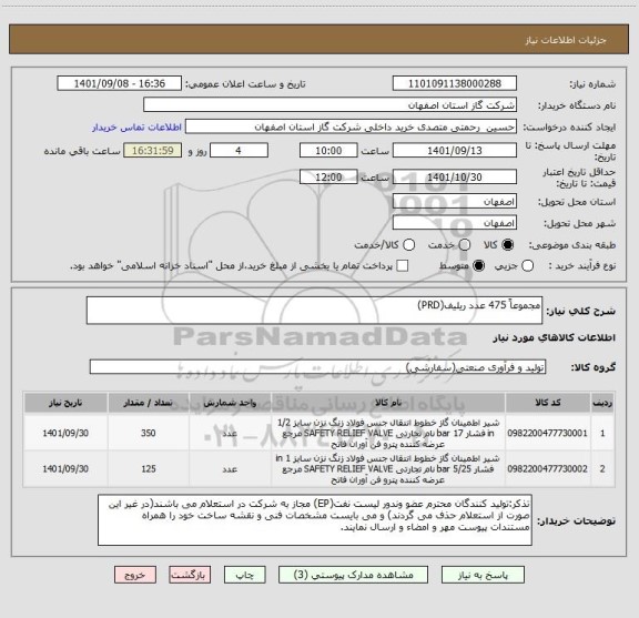 استعلام مجموعاً 475 عدد ریلیف(PRD)