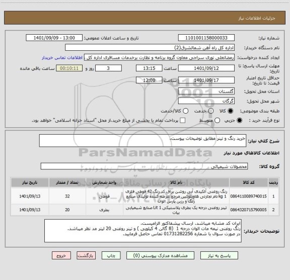 استعلام خرید رنگ و تینر مطابق توضیحات پیوست.