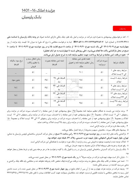 مزایده املاک