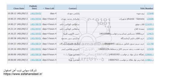 استعلام پیچ مهره و...