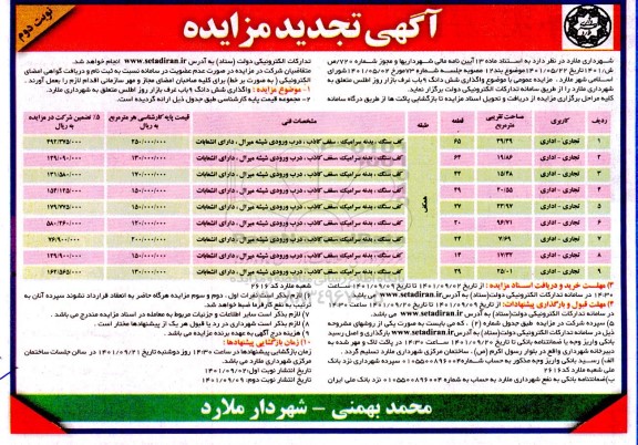 مزایده واگذاری ششدانگ 9 باب غرف بازار روز تجدید