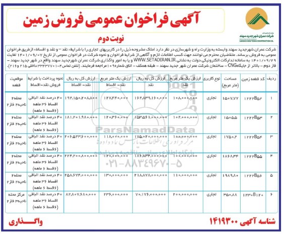 فراخوان عمومی فروش زمین کاربریهای تجاری- نوبت دوم