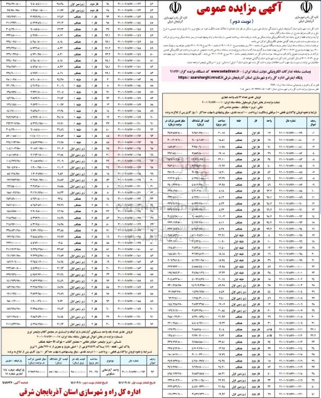 مزایده تعدادی از املاک - نوبت دوم
