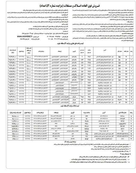 مزایده فروش فوق العاده املاک و مستغلات