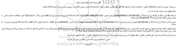 مزایده فروش یک دانگ یکدستگاه خودروی وانت نیسان آبی مدل 1400 بدون رنگ