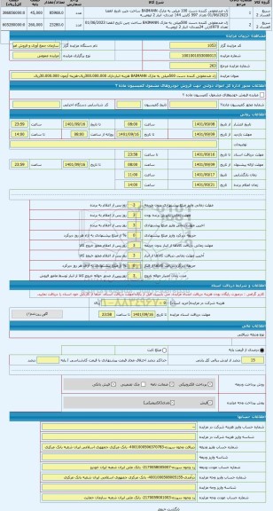 مزایده ، ژل ضدعفونی کننده دست 500میلی به مارک BAIMANN هزینه انبارداری 300.000.000ریال-هزینه آزمون 30.000.000ریال