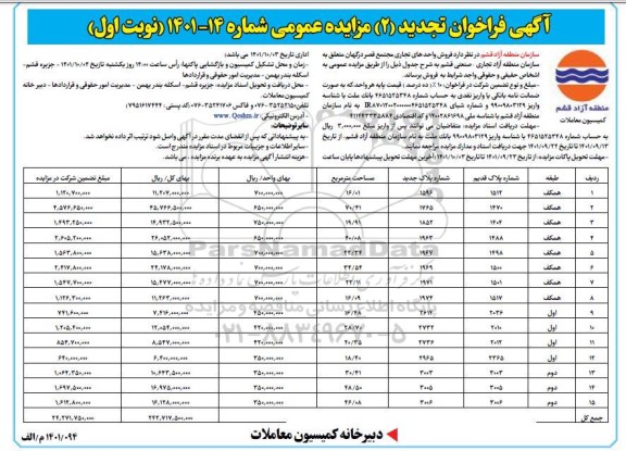 مزایده فروش یک دستگاه اتومبیل پراید - تجدید
