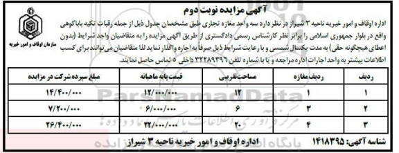 مزایده اجاره سه واحد مغازه تجاری - نوبت دوم