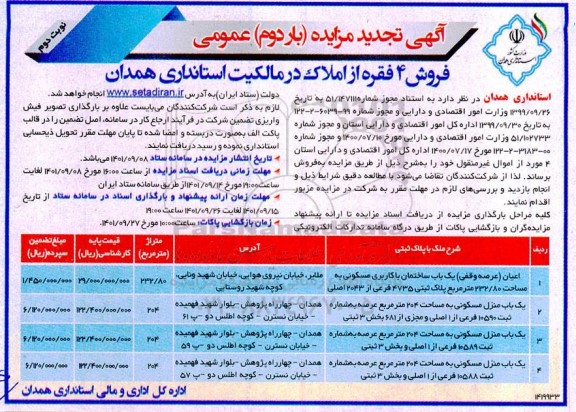 مزایده فروش 4 فقره از املاک در مالکیت تجدید - نوبت دوم