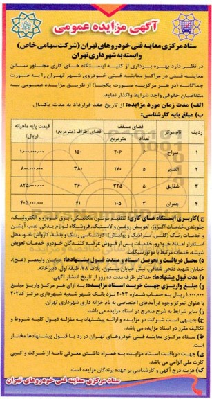 مزایده بهره برداری از کلیه ایستگاه های کاری مجاور سالن معاینه فنی ...