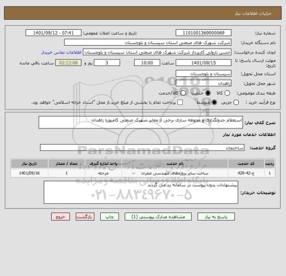 استعلام استعلام جدولگذاری و محوطه سازی برخی از معابر شهرک صنعتی کامبوزیا زاهدان