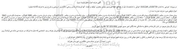 مزایده فروش چای ممتاز به وزن خالص 14812کیلوگرم،چای قلم به وزن خالص 31677 کیلوگرم